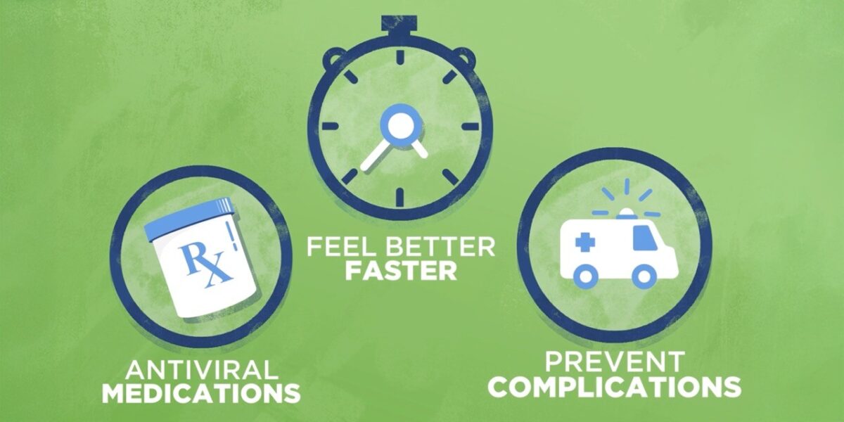 Image highlighting that flu antivirals can help you feel better faster and prevent complications